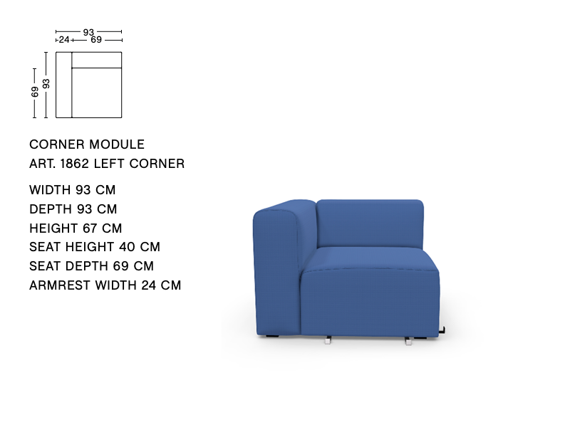 MAG'S MODULES