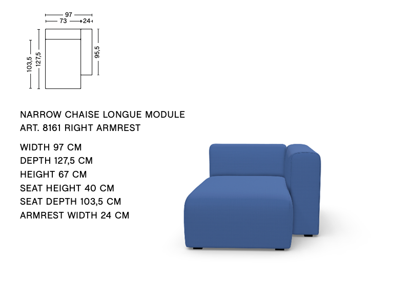 MAG'S MODULES