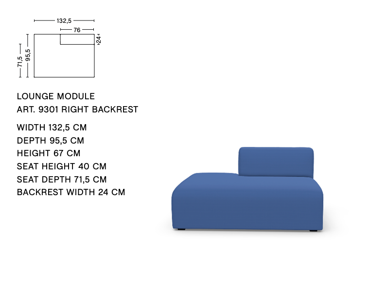 MAG'S MODULES