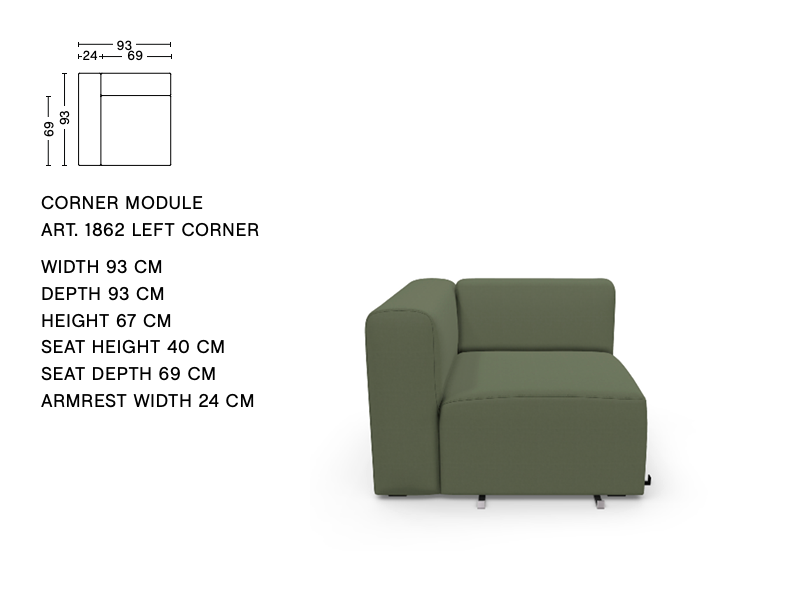 MAG'S MODULES