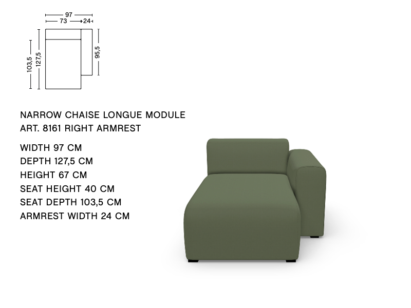 MAG'S MODULES