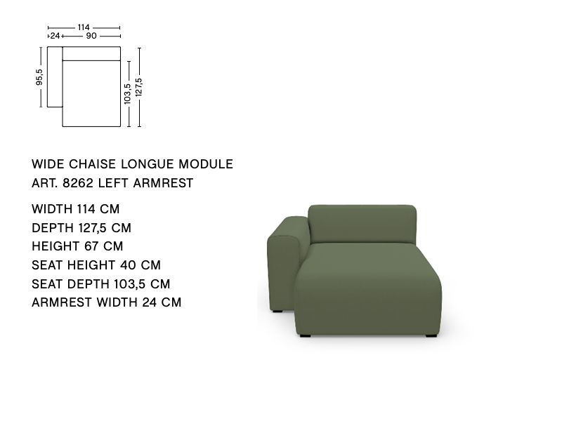 MAG'S MODULES