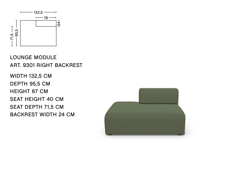 MAG'S MODULES